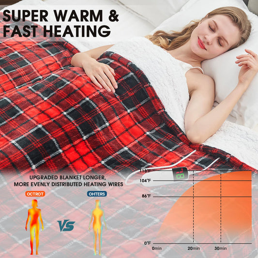 OCTROT gros plan Sherpa doux pour confort tactile supérieur