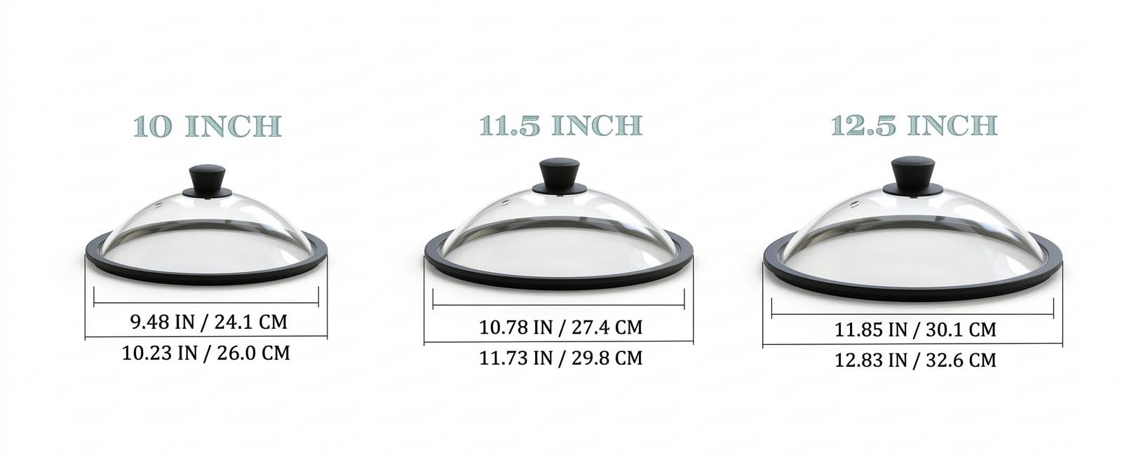 OEC couvercle posé sur assiette comparaison de taille et compatibilité