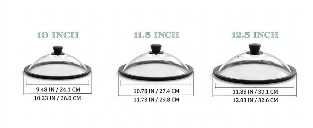 OEC couvercle posé sur assiette comparaison de taille et compatibilité