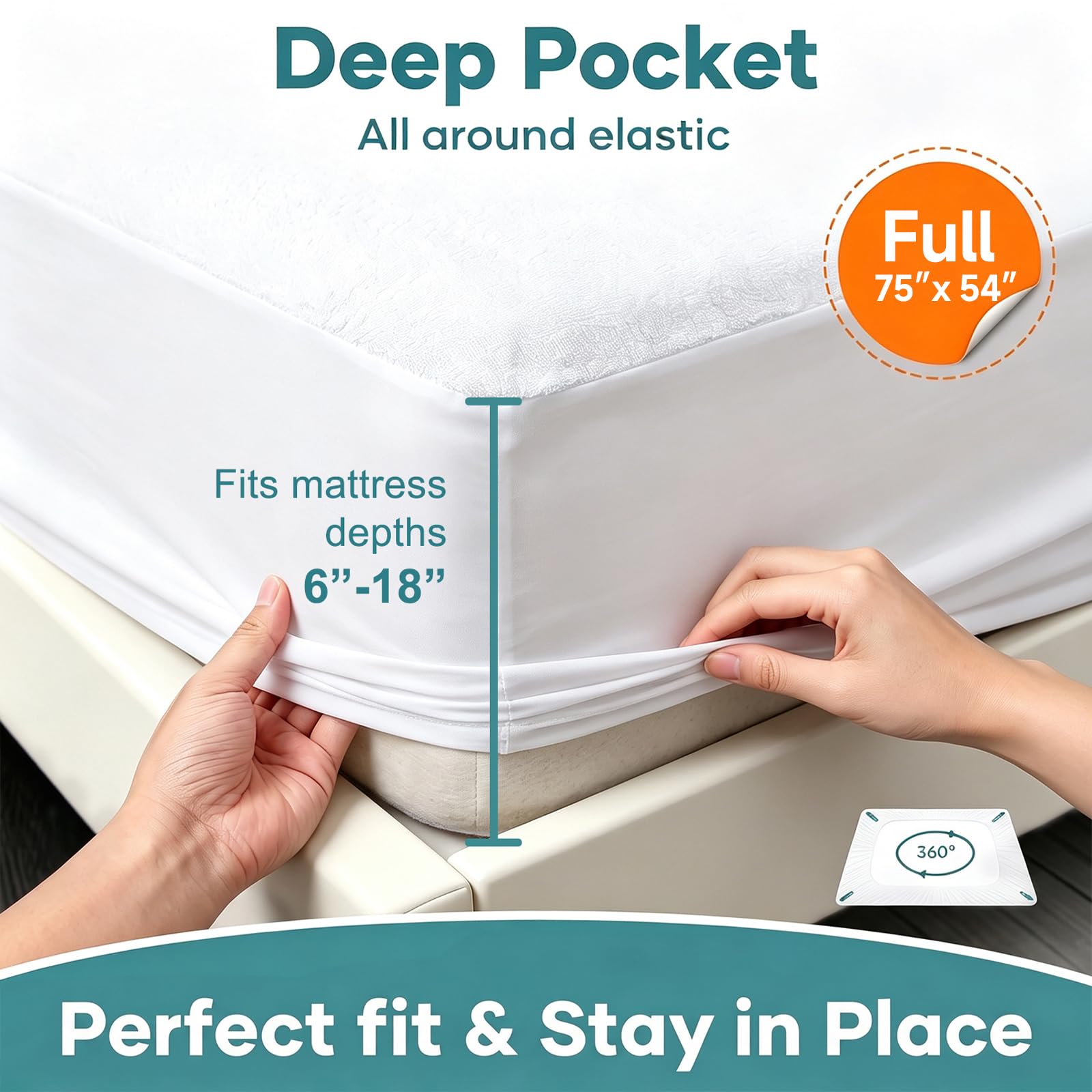 OhGeni angle poche profonde montrant ajustement pour matelas épais