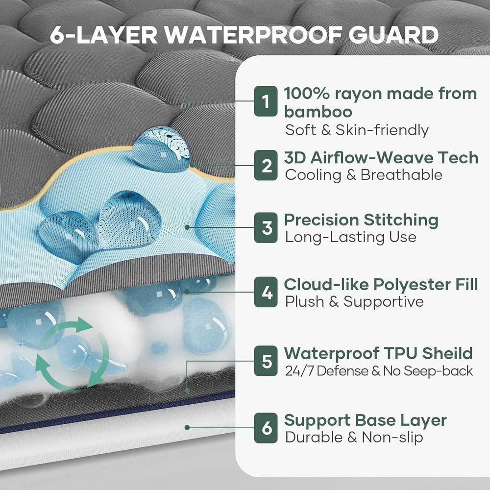 OhGeni bord élastique et poche profonde garantissant maintien sur matelas épais