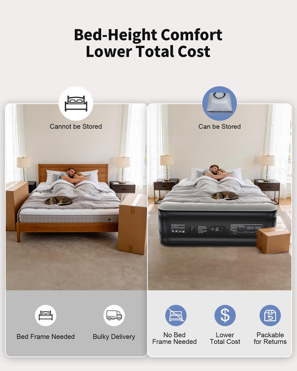 OhGeni matelas plié dans sac de rangement pour gain de place