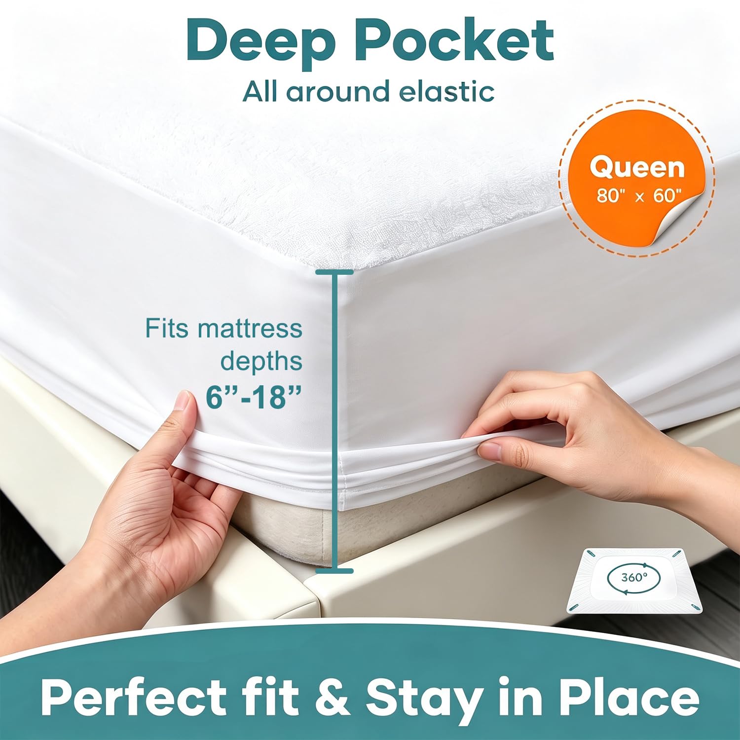 OhGeni housse installée sur un matelas Queen pour ajustement parfait