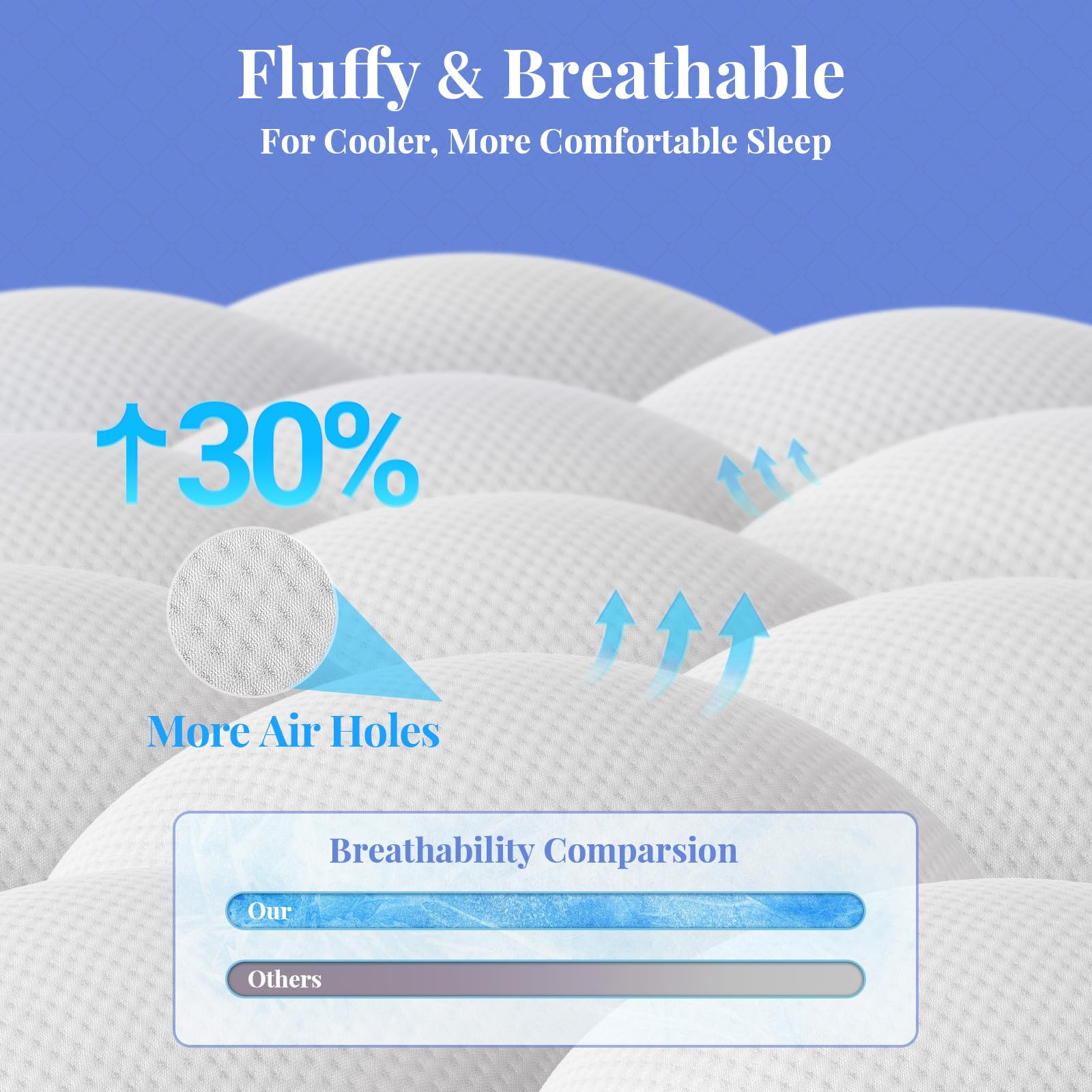 OhGeni surmatelas posé sur matelas ferme pour plus de moelleux