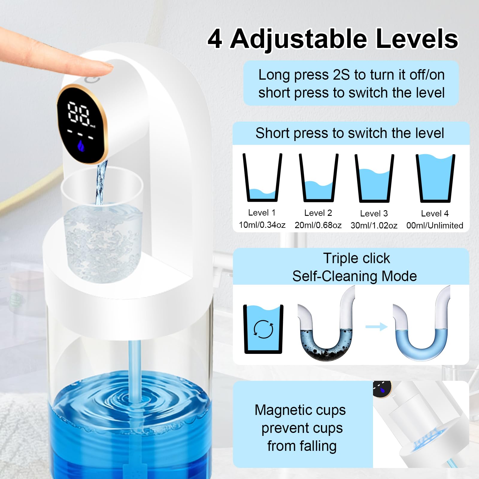 OHIFAST affichage LED indiquant mode et batterie pour contrôle immédiat