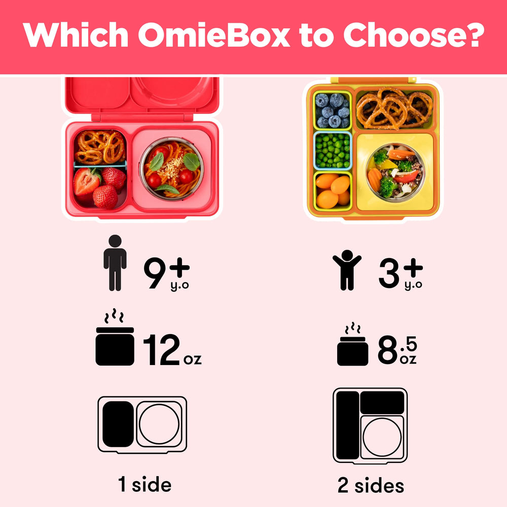Omie OmieBox UP joints démontables visibles pour nettoyage facile