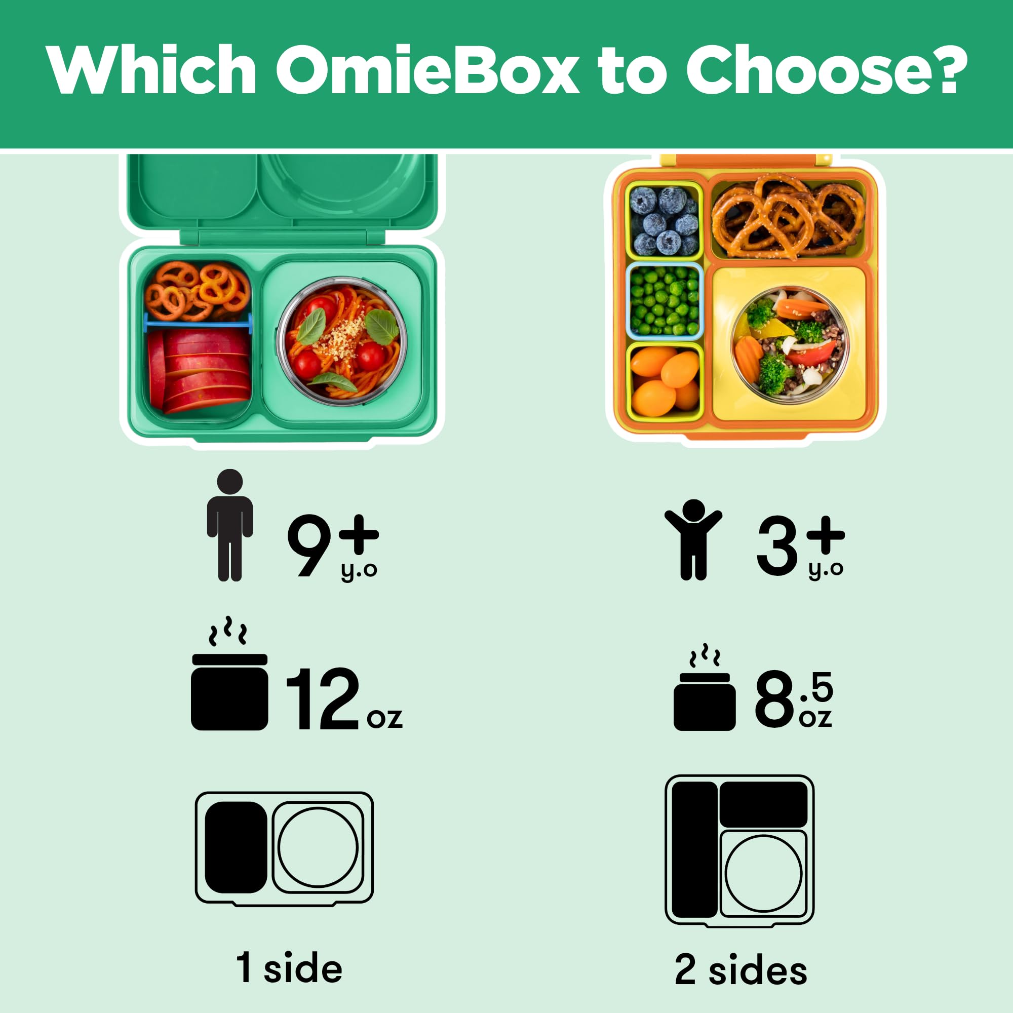 Omie OmieBox UP repas chaud et froid ensemble démontrant polyvalence