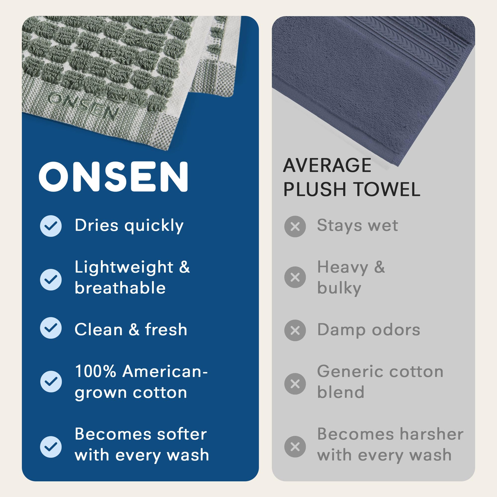 ONSEN gros plan sur tissage aéré, performance d'aération