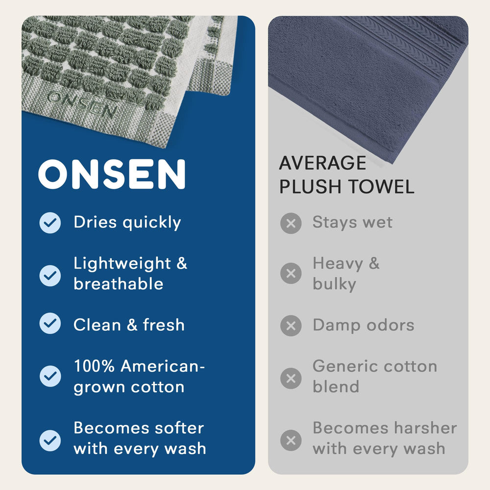 ONSEN gros plan sur tissage aéré, performance d'aération