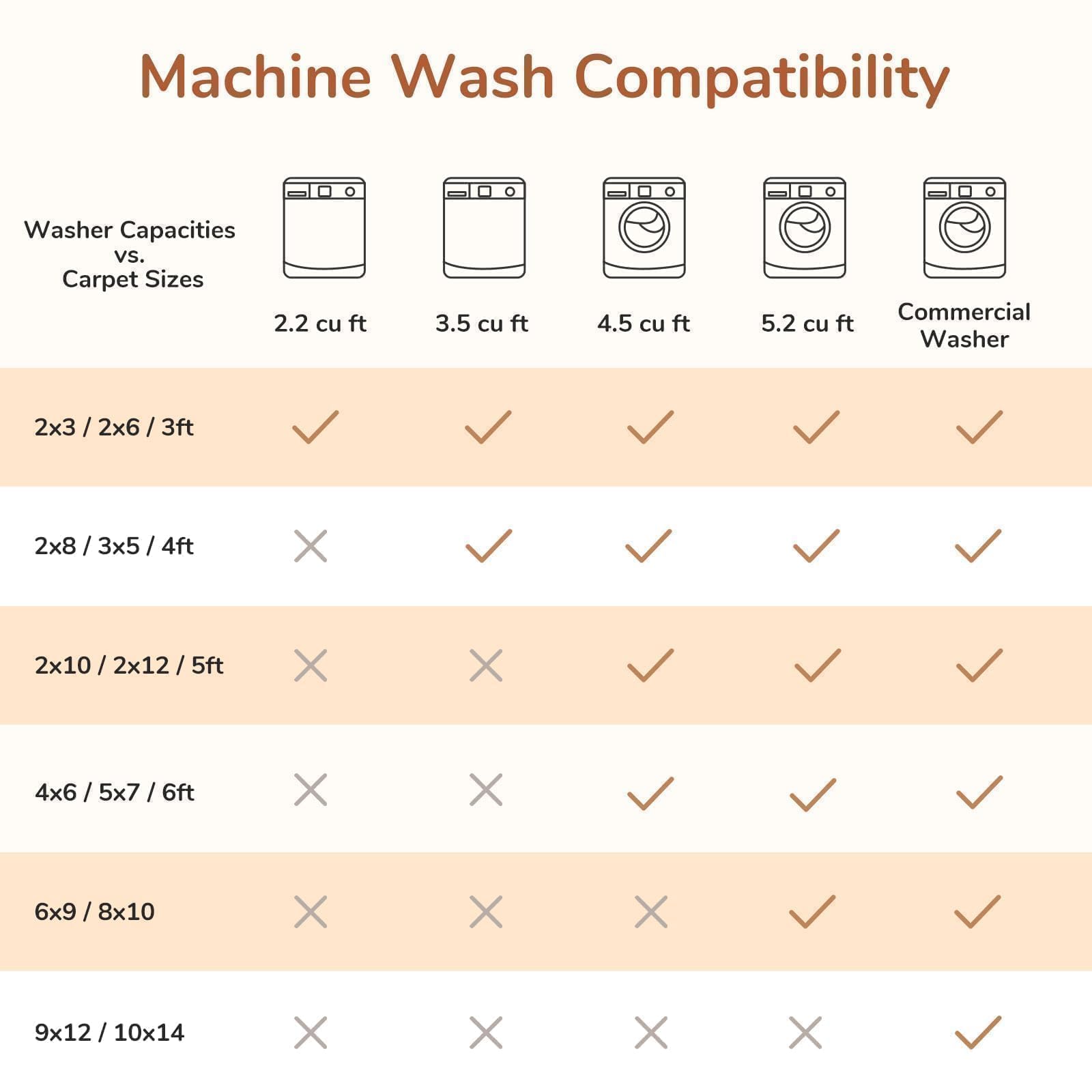 OPPODREAM coin replié avant lavage, facilité d'entretien en machine