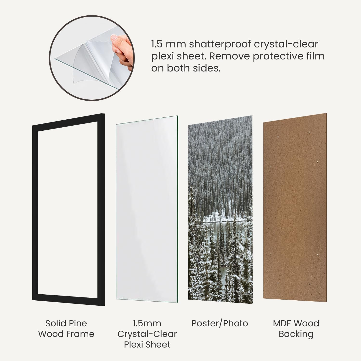 Opposite Wall gros plan plexi incassable montrant protection anti-rayures