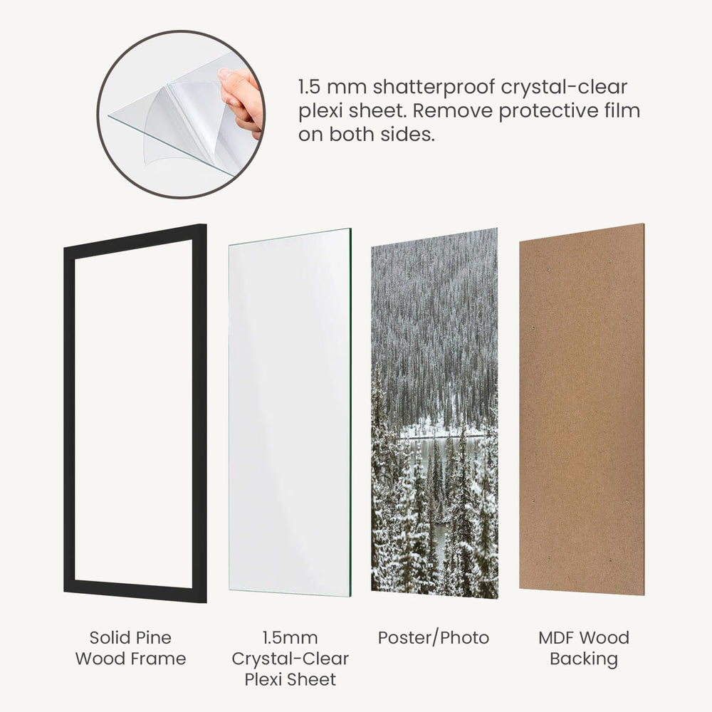 Opposite Wall gros plan plexi incassable montrant protection anti-rayures