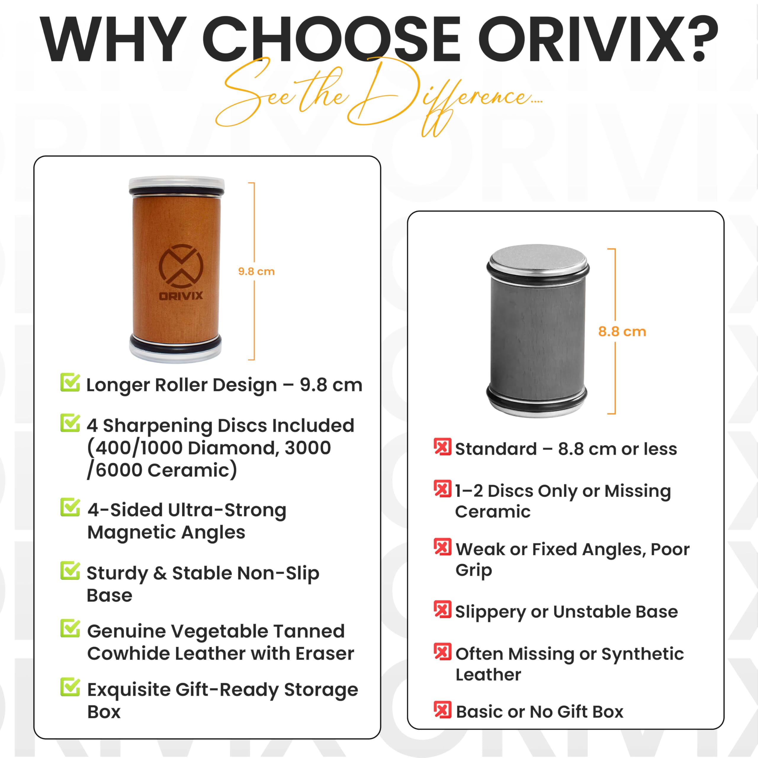 ORIVIX affûtage d'un couteau en cuisine pour restaurer capacité de coupe