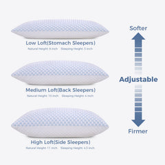 OSBED mousse déchiquetée exposée pour ajustement personnalisé et ventilation