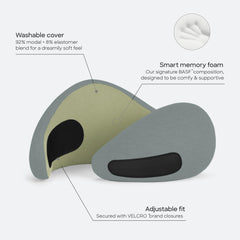 OSTRICH PILLOW coussin utilisé sur siège d'avion apportant maintien et repos