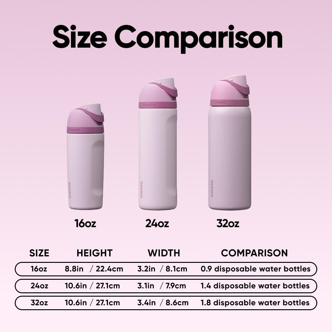 Owala FreeSip comparaison de taille 24 oz pour choisir la capacité adaptée