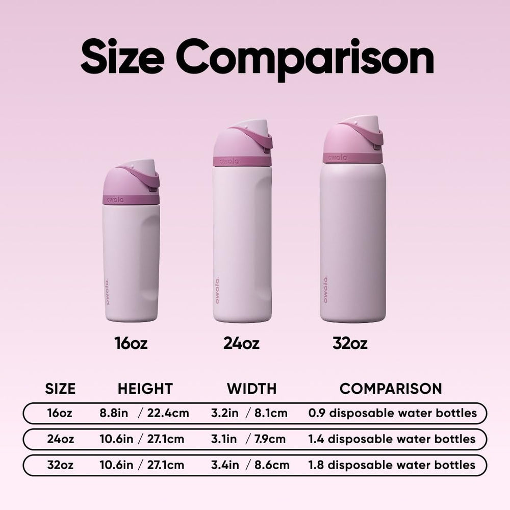Owala FreeSip comparaison de taille 24 oz pour choisir la capacité adaptée