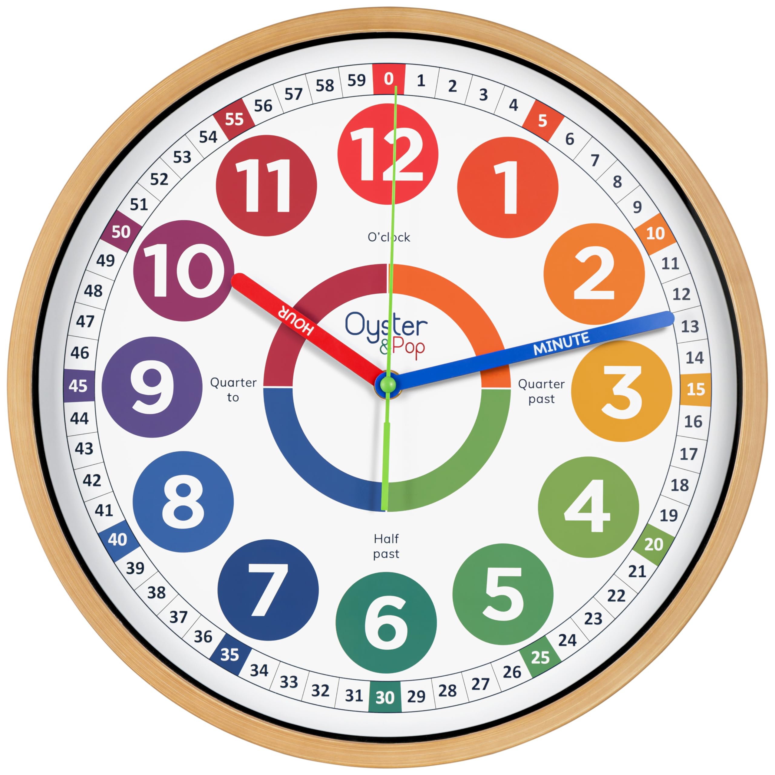 Oyster&Pop vue frontale de l'horloge 14" pour lecture claire