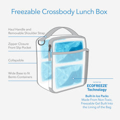 PackIt gros plan sur doublure ECOFREEZE montrant gel intégré et fraîcheur
