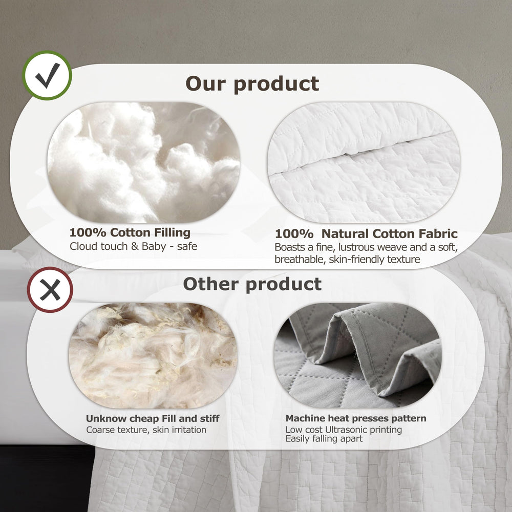 palassio coupe du garnissage coton montrant rembourrage naturel isolant