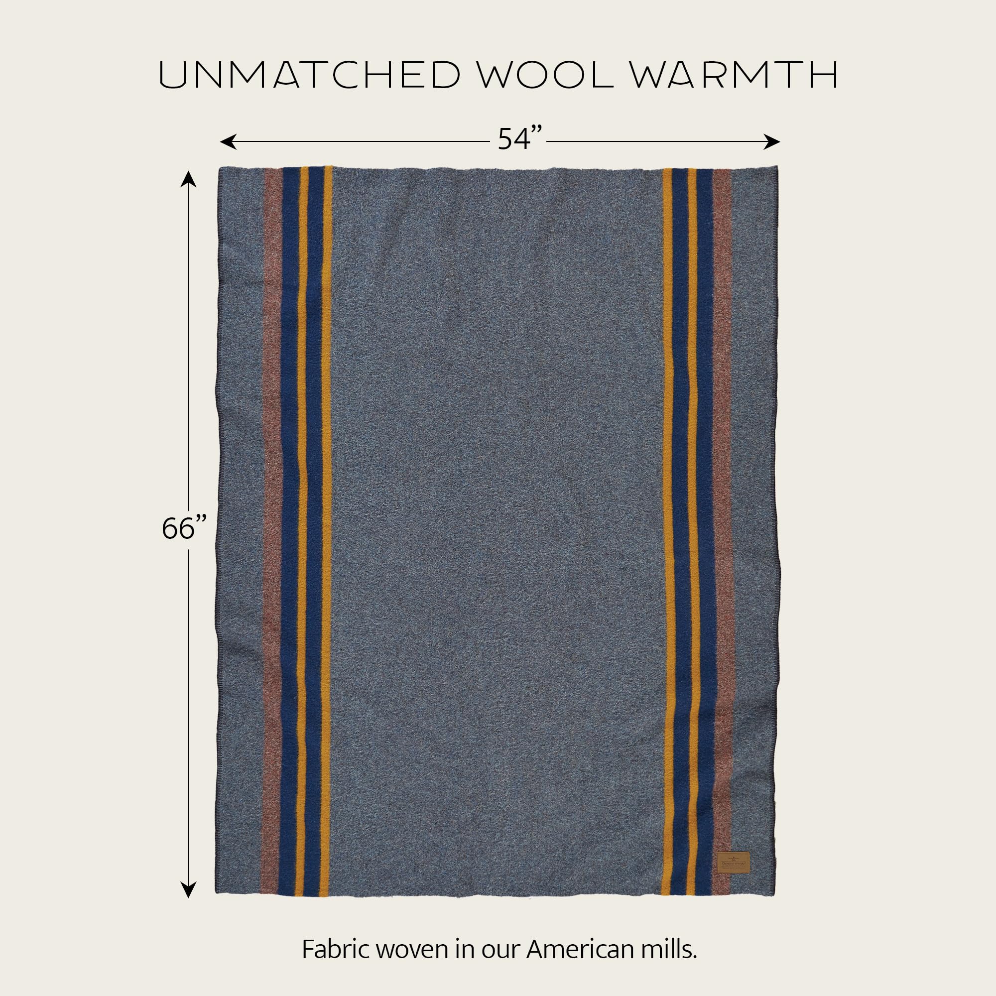 Pendleton Yakima zoom sur les rayures colorées montrant design classique