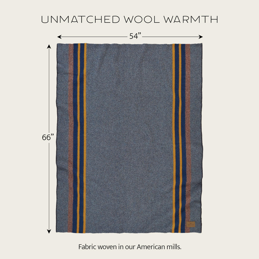 Pendleton Yakima zoom sur les rayures colorées montrant design classique
