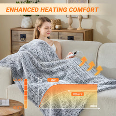 PENGZHU TECHNOLOGY close-up Sherpa montrant douceur et chaleur enveloppante