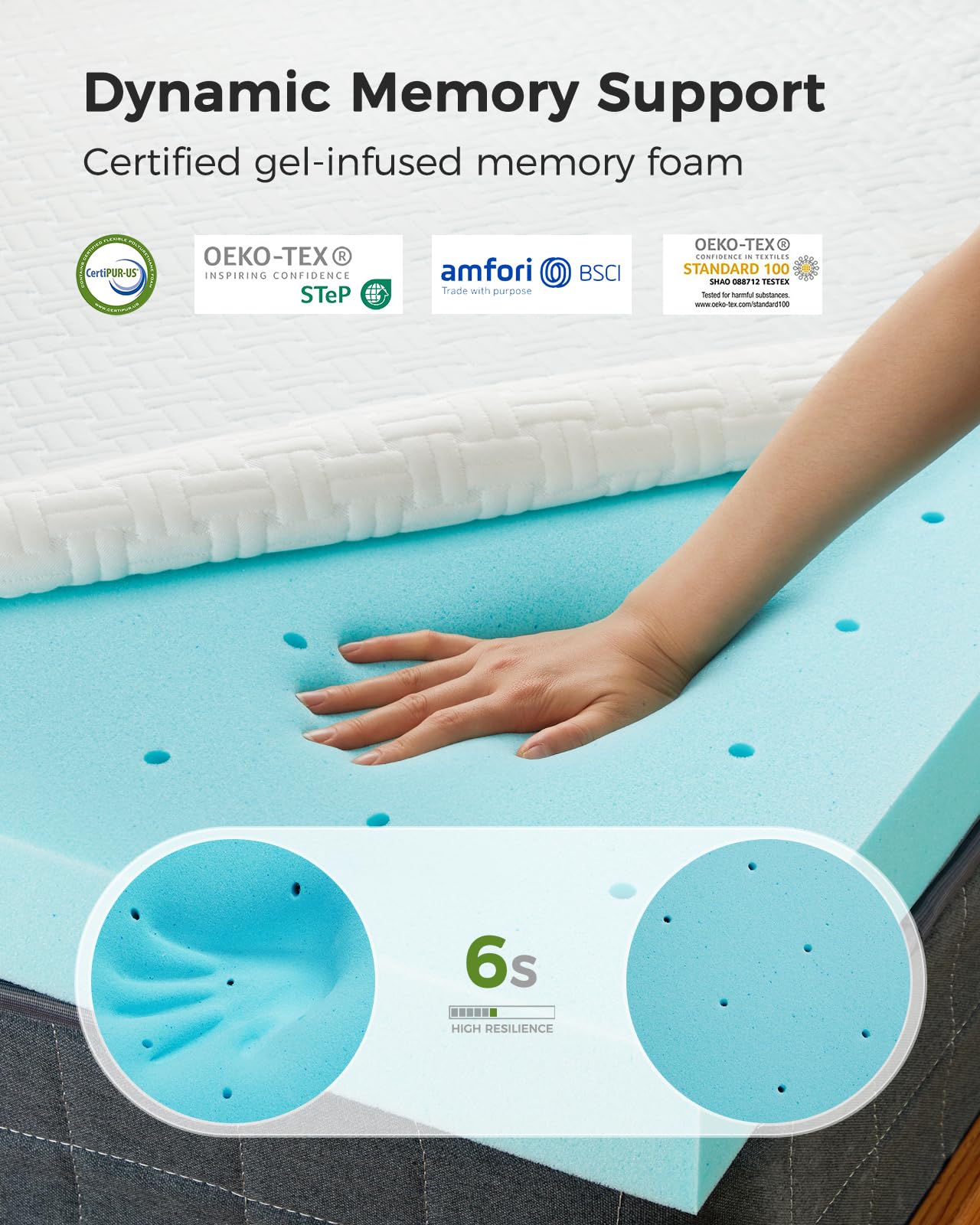 PERLECARE coupe de la mousse ventilée montrant circulation d'air