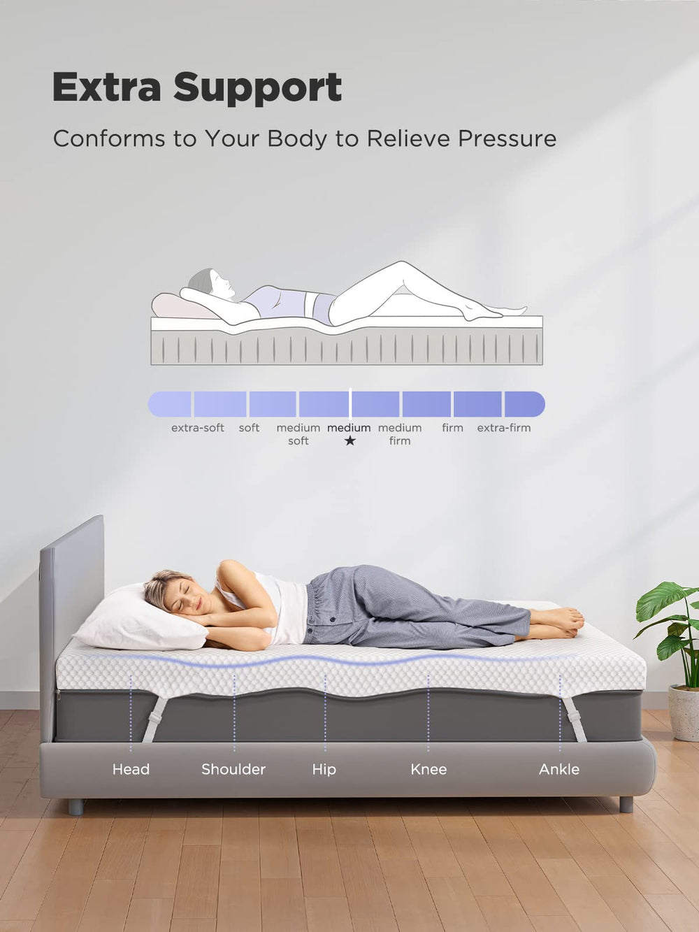PERLECARE base mesh antidérapante détail pour réduction du glissement