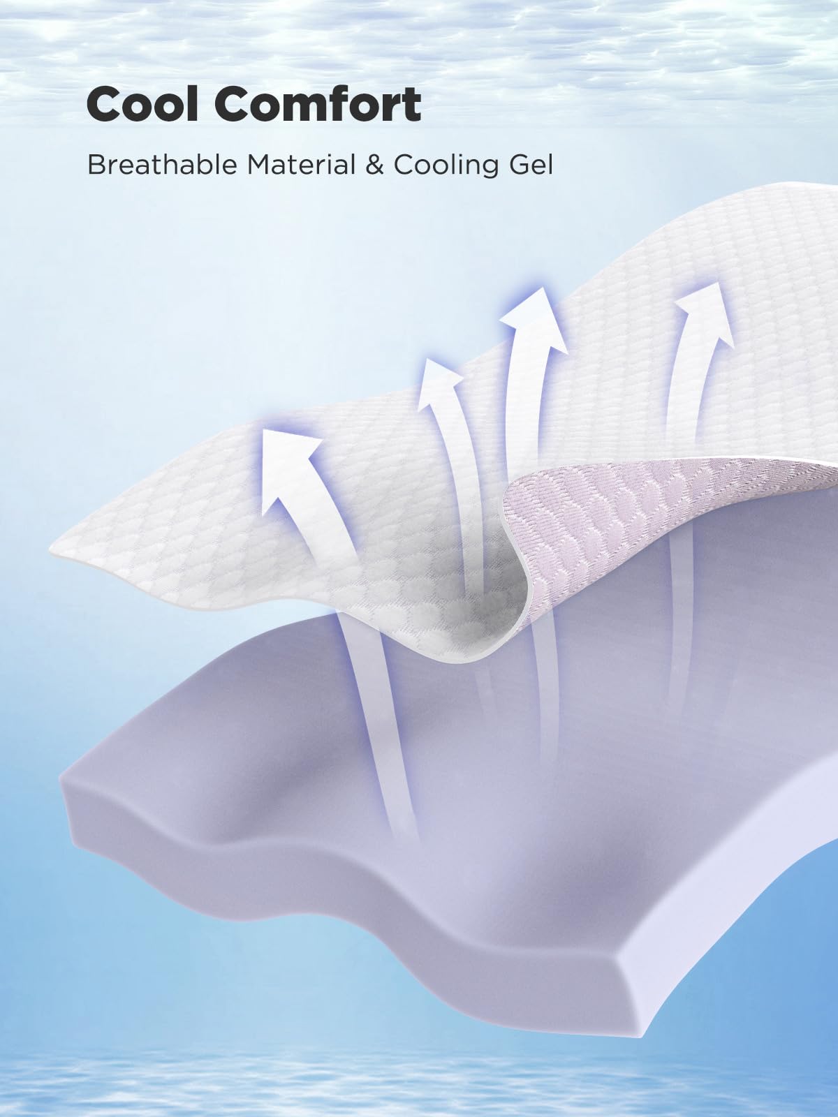 PERLECARE mousse gel ventilée gros plan pour meilleure régulation
