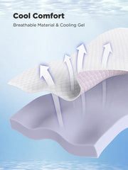 PERLECARE mousse gel ventilée gros plan pour meilleure régulation