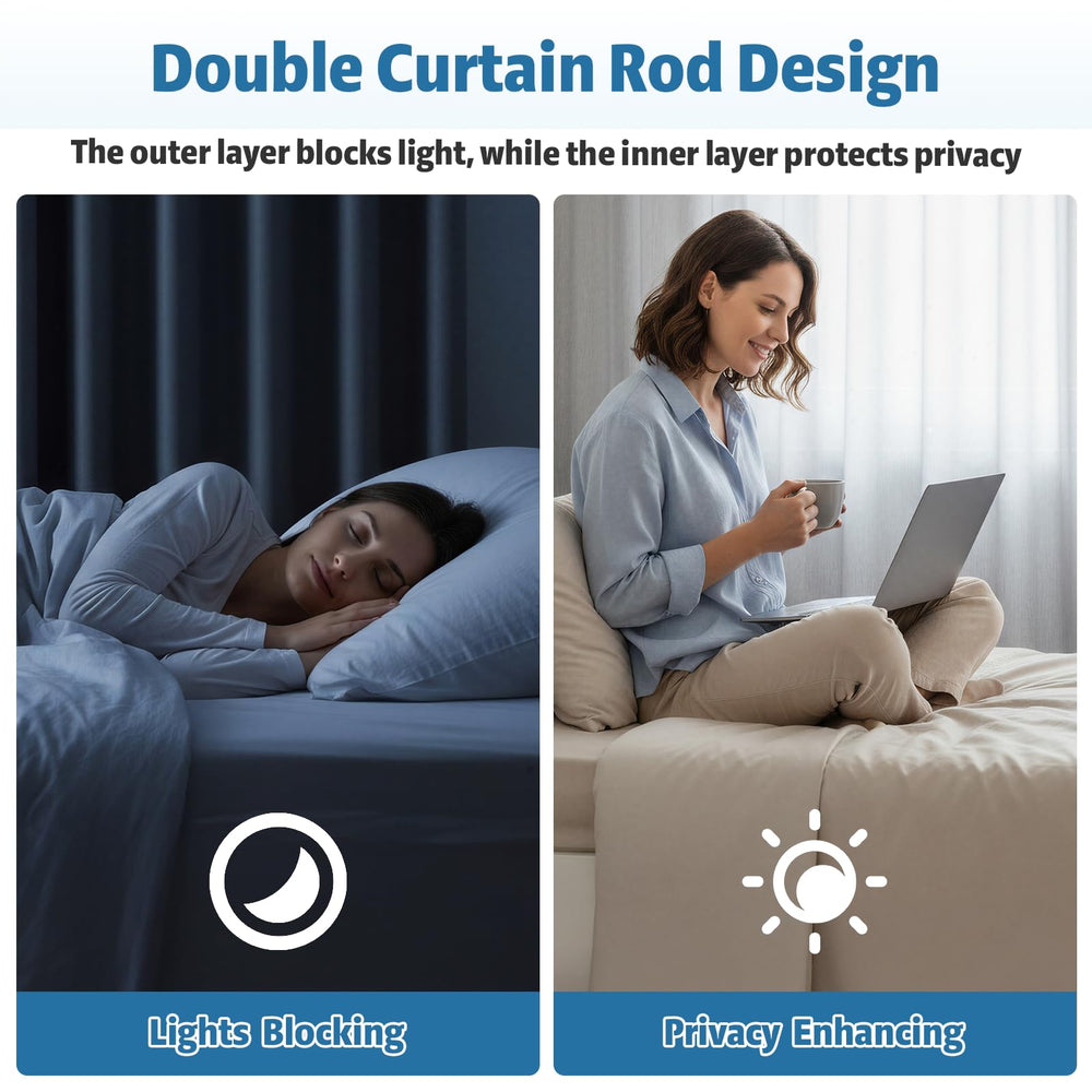 PeSenp angle de raccord wrap around pour réduire les fuites lumineuses
