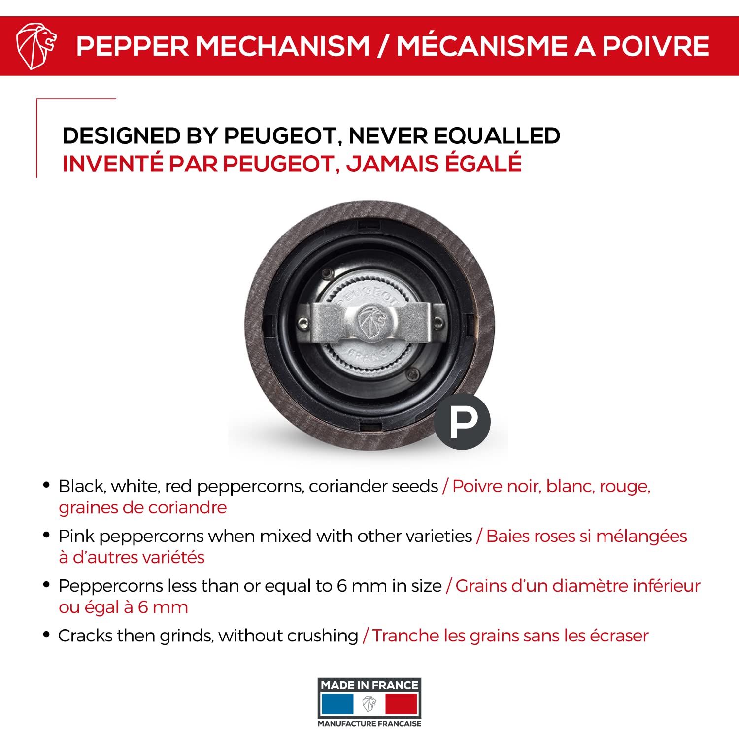 Peugeot Paris u'Select mécanisme double action affichant mouture homogène