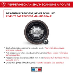 Peugeot Paris u'Select mécanisme double action affichant mouture homogène