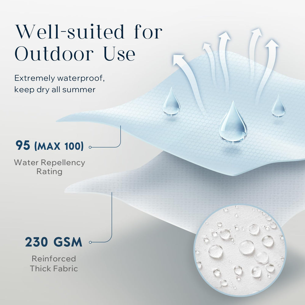 Phantoscope texture tissu gros plan imperméable pour protection rapide