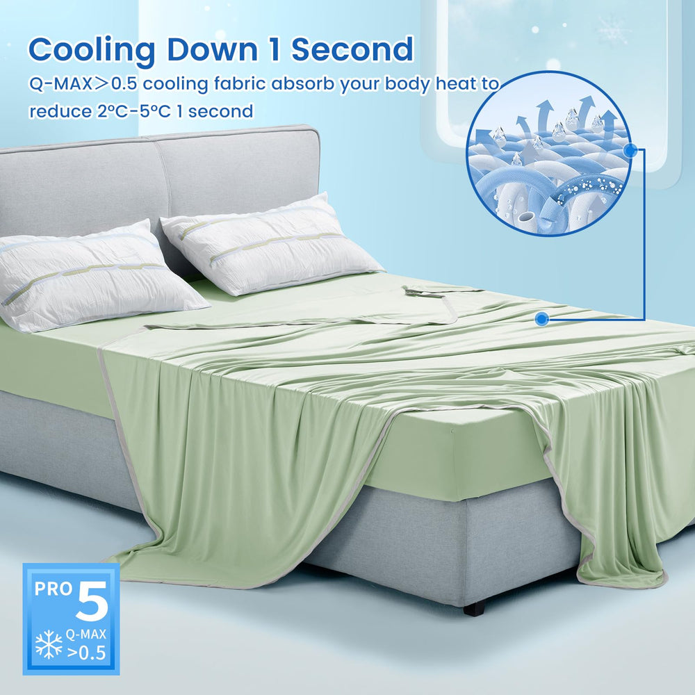 Gros plan du tissu Arc‑Chill PHF montrant texture, absorption rapide de chaleur