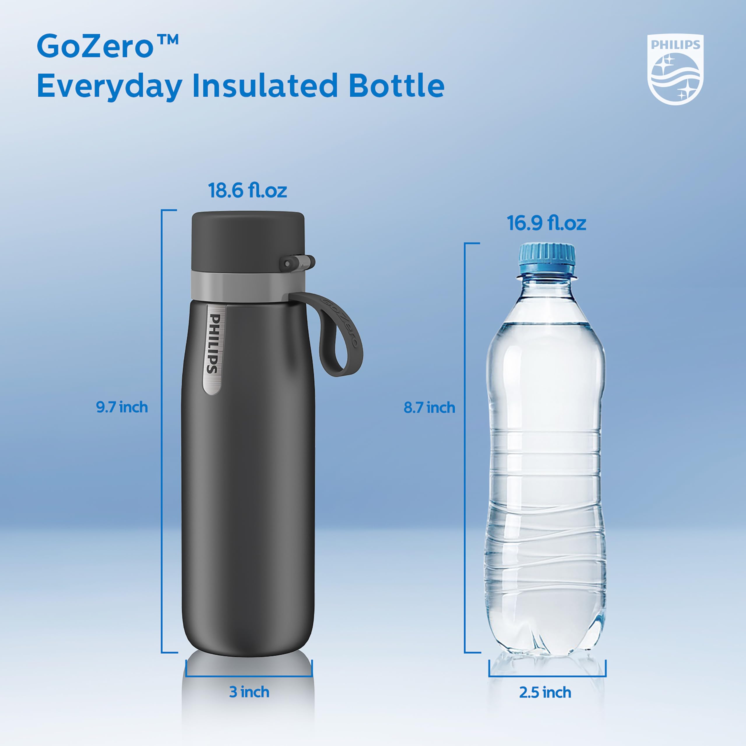 PHILIPS comparaison taille montrant capacité 550 ml face à téléphone