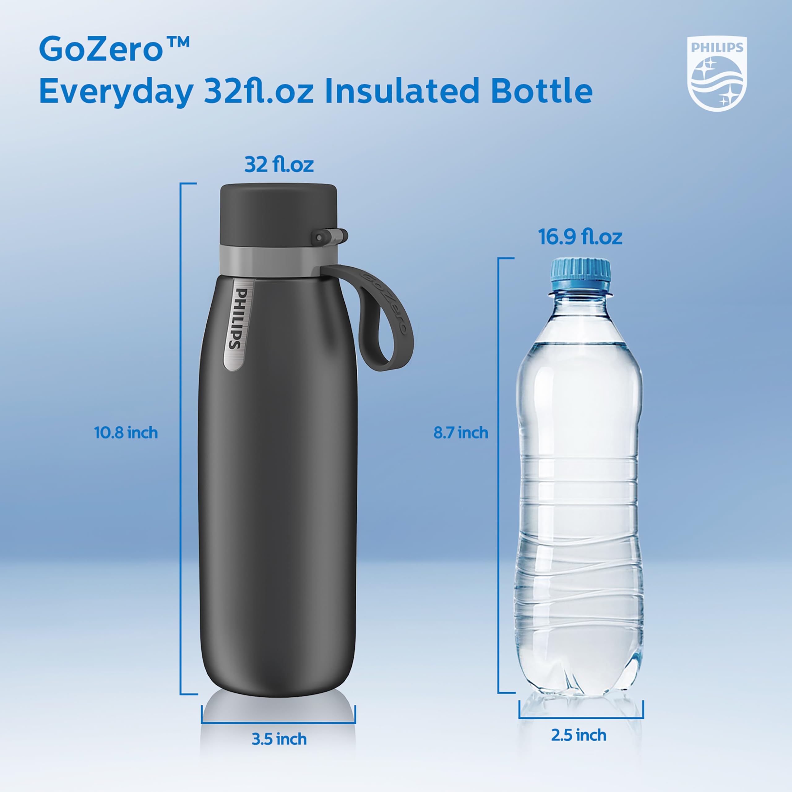 PHILIPS GoZero bouchon avec boucle de transport, transport sécurisé et sans fuite