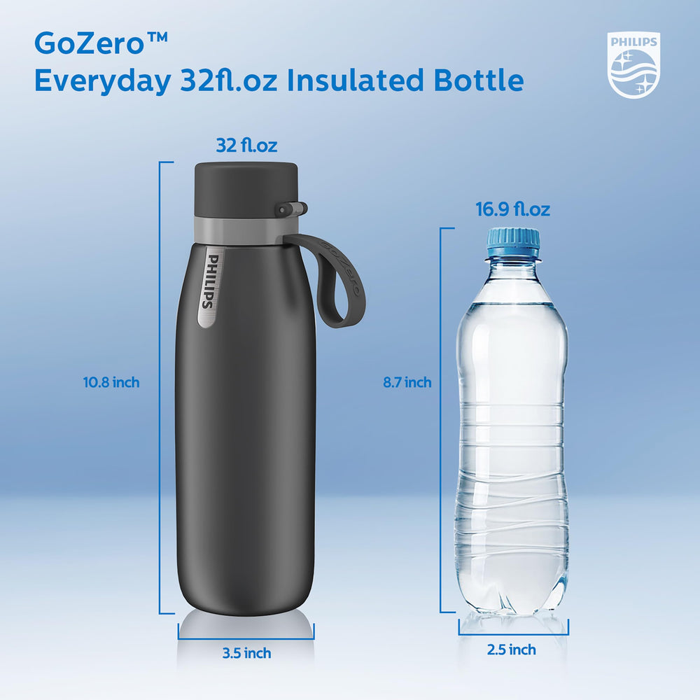 PHILIPS GoZero bouchon avec boucle de transport, transport sécurisé et sans fuite