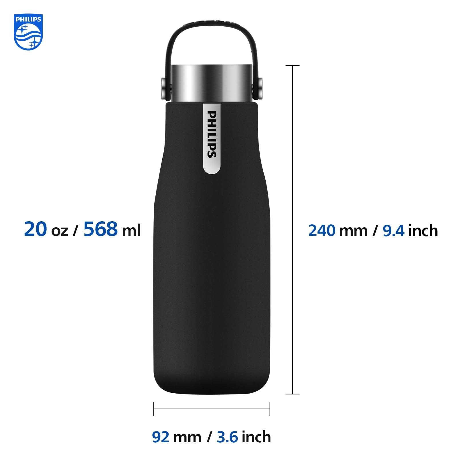 PHILIPS GoZero à l'échelle de la main montrant capacité 20oz pratique