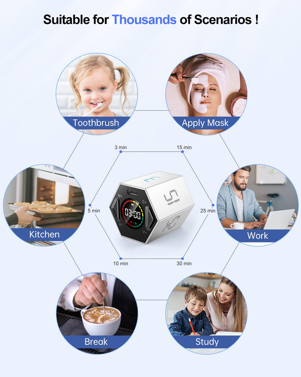 PIHEN Ticktime T6 en charge via USB‑C pour autonomie rechargeable durable