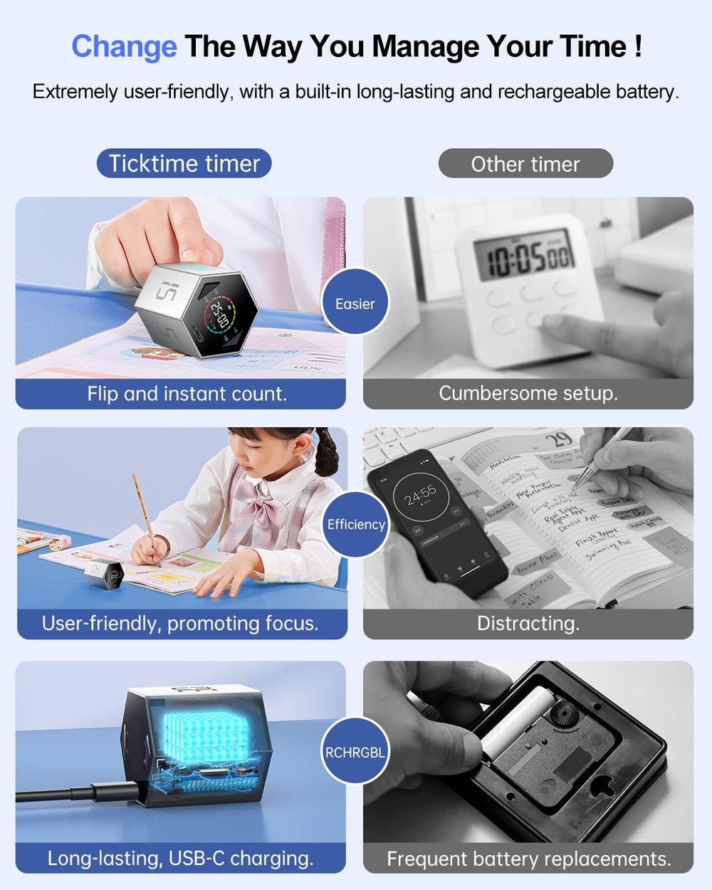 PIHEN Ticktime T6 dos magnétique fixé au tableau blanc pour visibilité