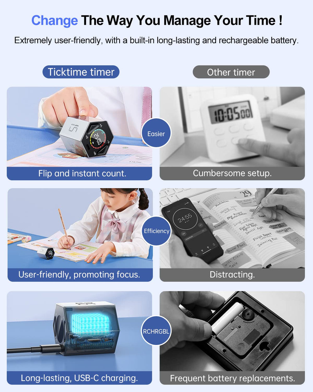 PIHEN Ticktime T6 posé sur un bureau en usage pour concentration efficace