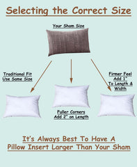 Pillowflex détail des coutures et fermeture offrant tenue renforcée et longévité