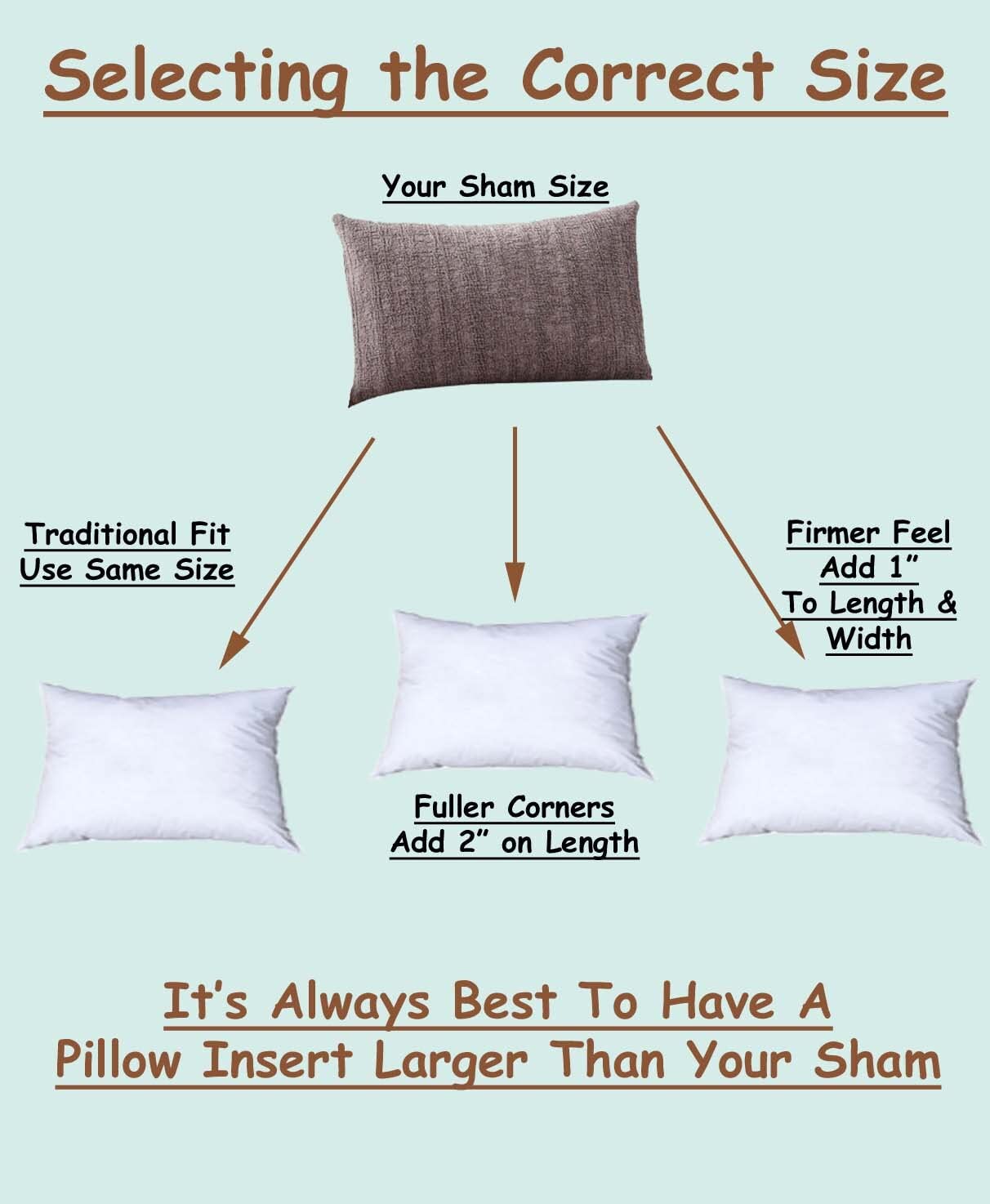 Pillowflex insert sur canapé offrant soutien et apparence pleine