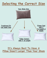 Pillowflex insert sur canapé offrant soutien et apparence pleine