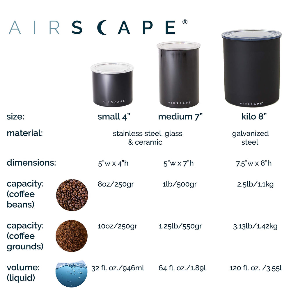 Planetary Design Airscape posé dans un garde-manger stylisé pour présentation organisée