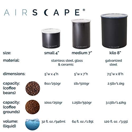 Planetary Design Airscape intérieur sans air illustrant la réduction de l'oxydation