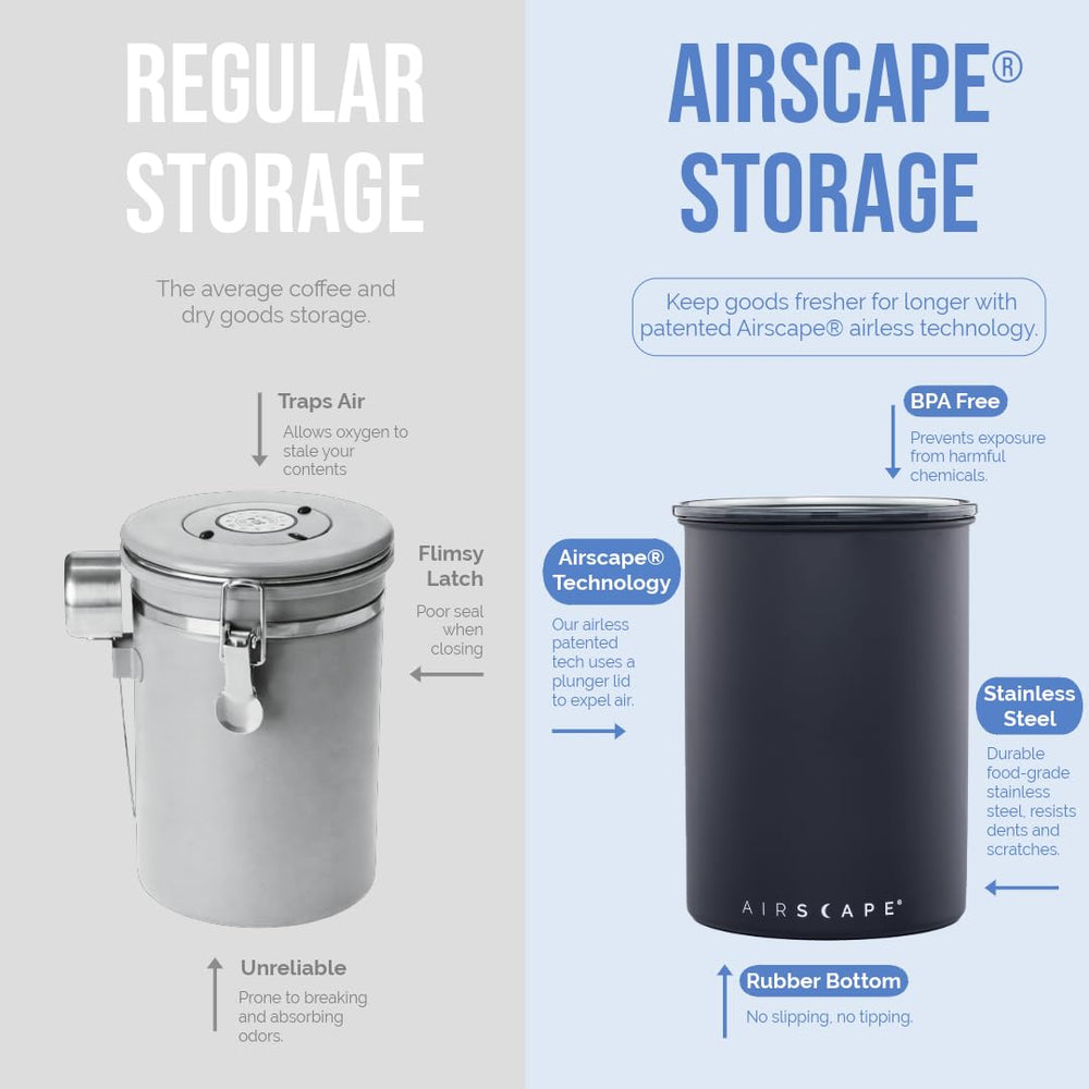 Planetary Design Airscape comparaison taille main montrant la capacité medium pratique