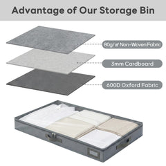 PLUMGEAN fenêtre PVC transparente permettant repérer le contenu rapidement
